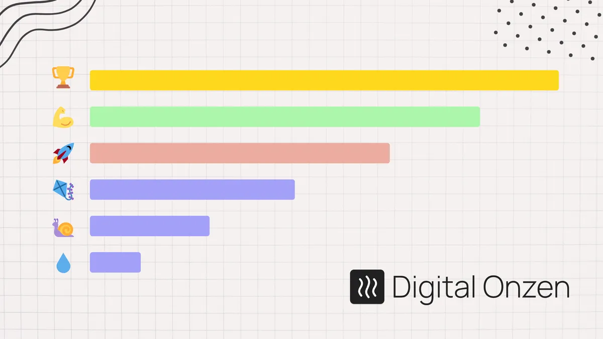 KI-Benchmarks einfach erklärt - So vergleichst du KI-Modelle