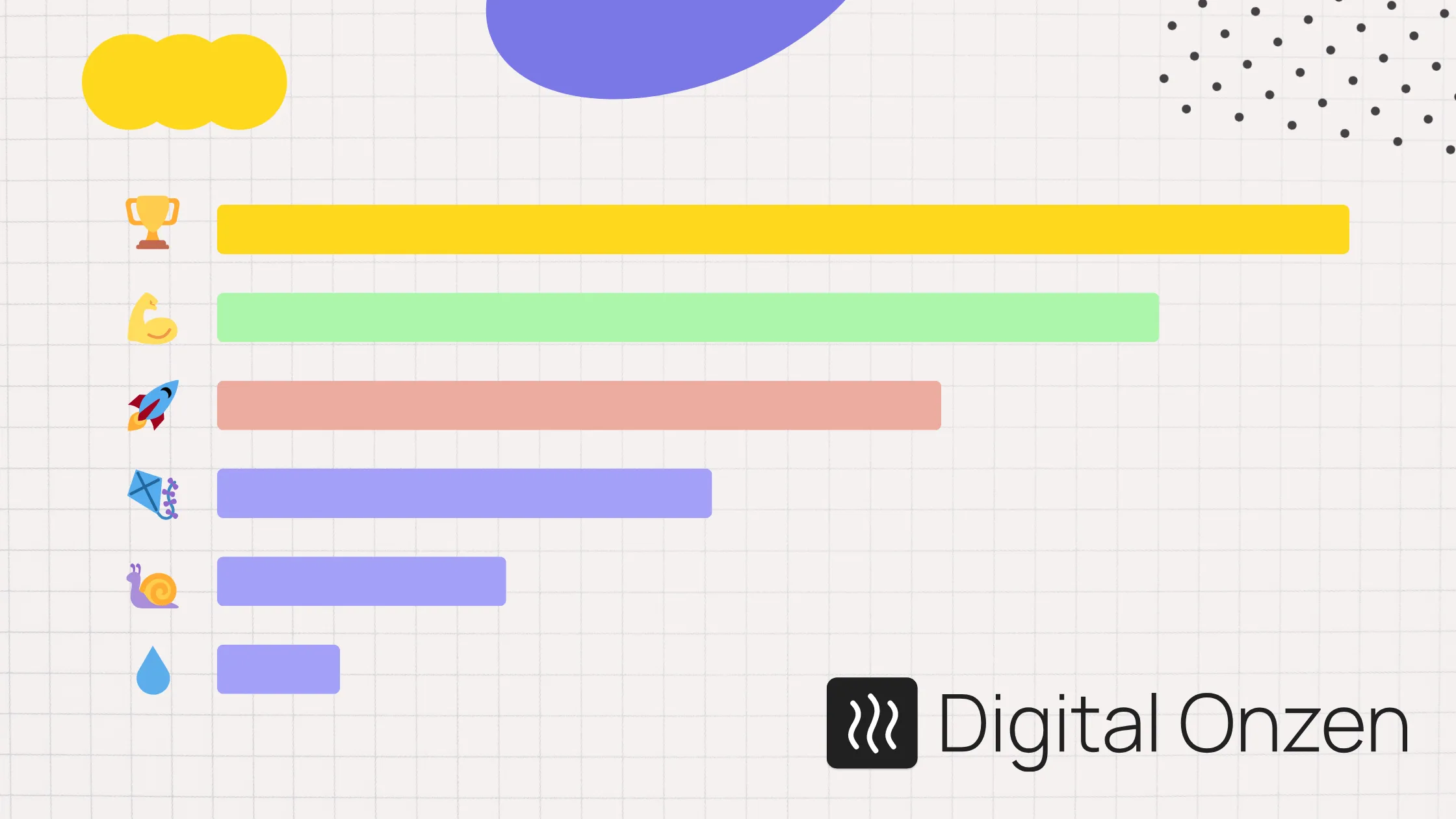 Banner des verlinkten Artikel: KI Benchmarks einfach erklärt