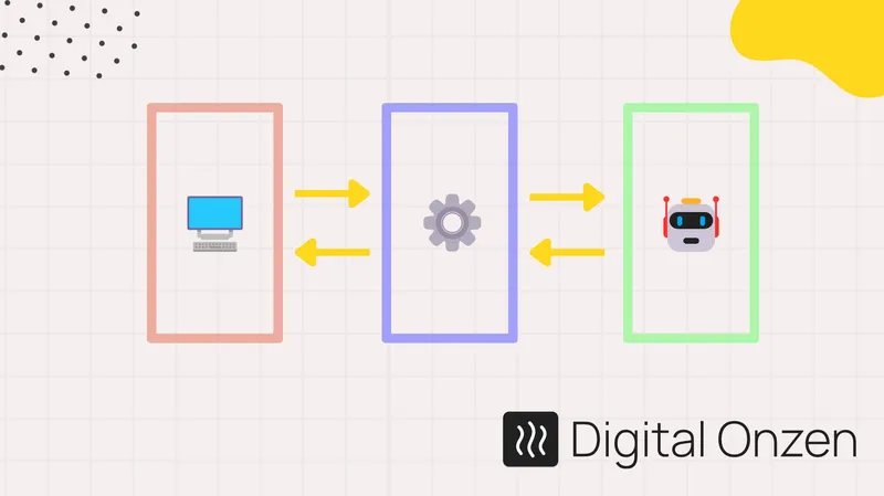Die wichtigsten API-Parameter für KI-Modelle - Einfach erklärt