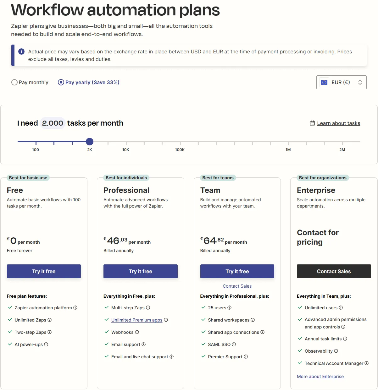 Zapier Preisliste April 2025