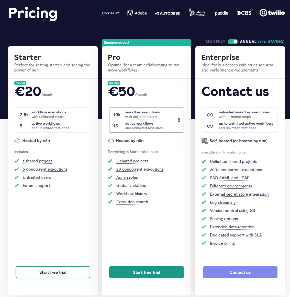 n8n Preisliste April 2025